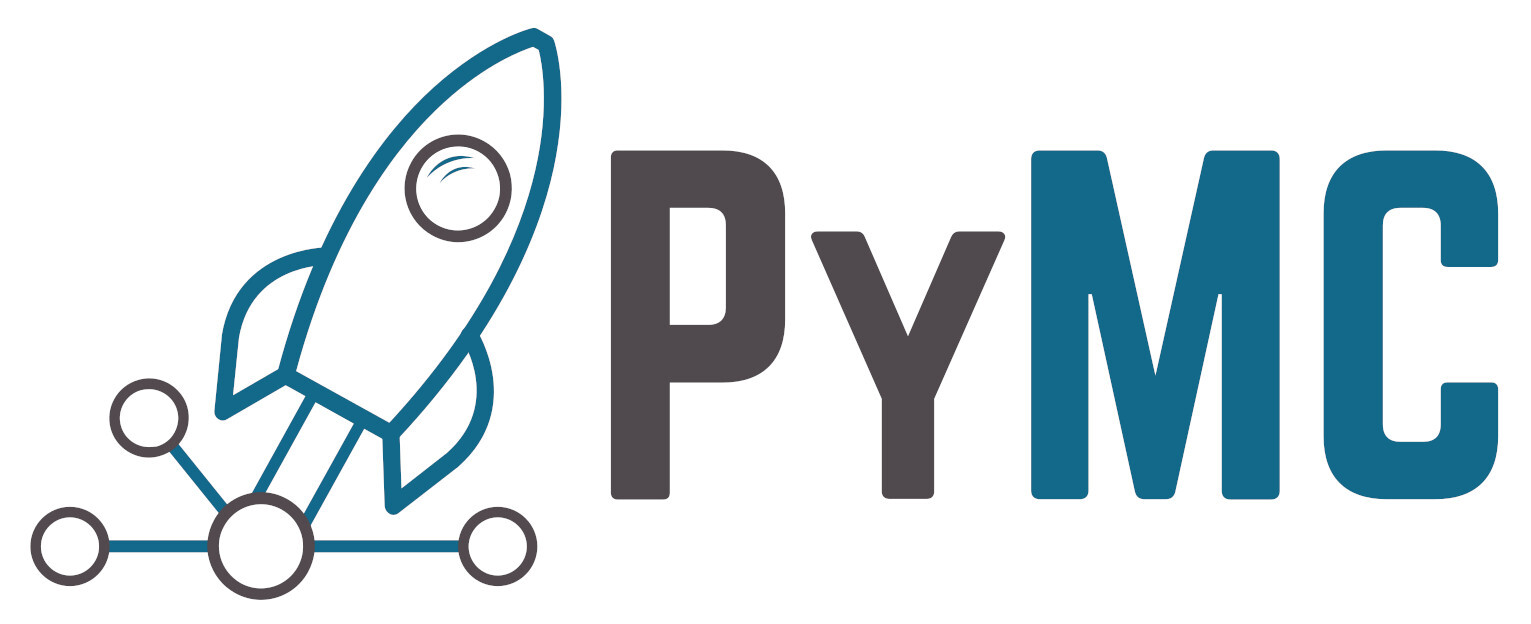 PyMC 8314 documentation - Home